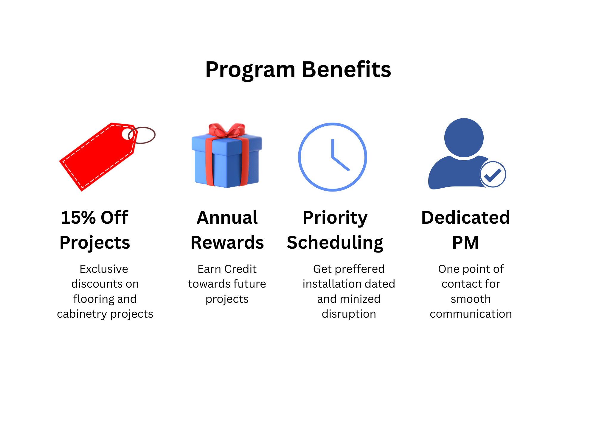 Your paragraph text Co-op Program benefit